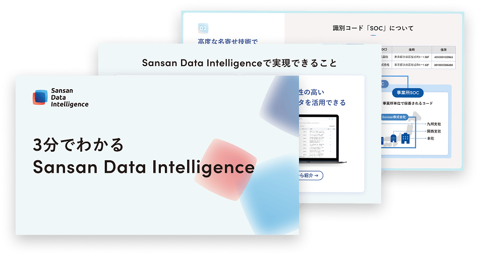 3分でわかる Sansan Data Intelligence
