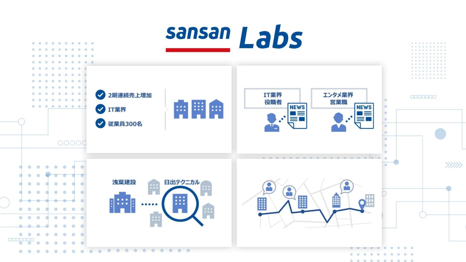 Sansan Labsで、未来の働き方を体験する〜営業支援編〜｜Sansan活用法