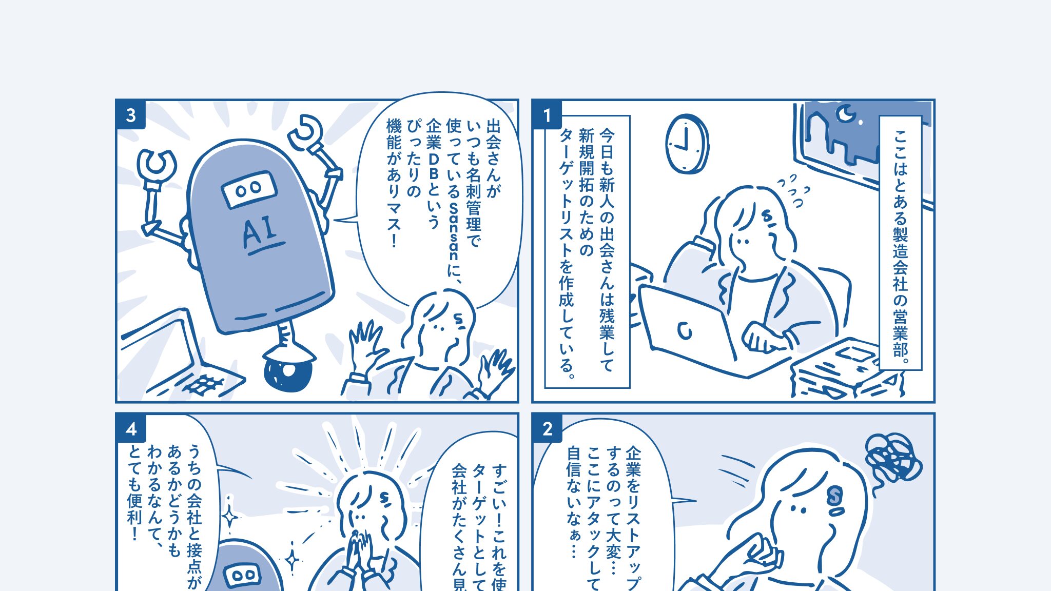活用ガイド｜Sansan（ビジネスデータベース）