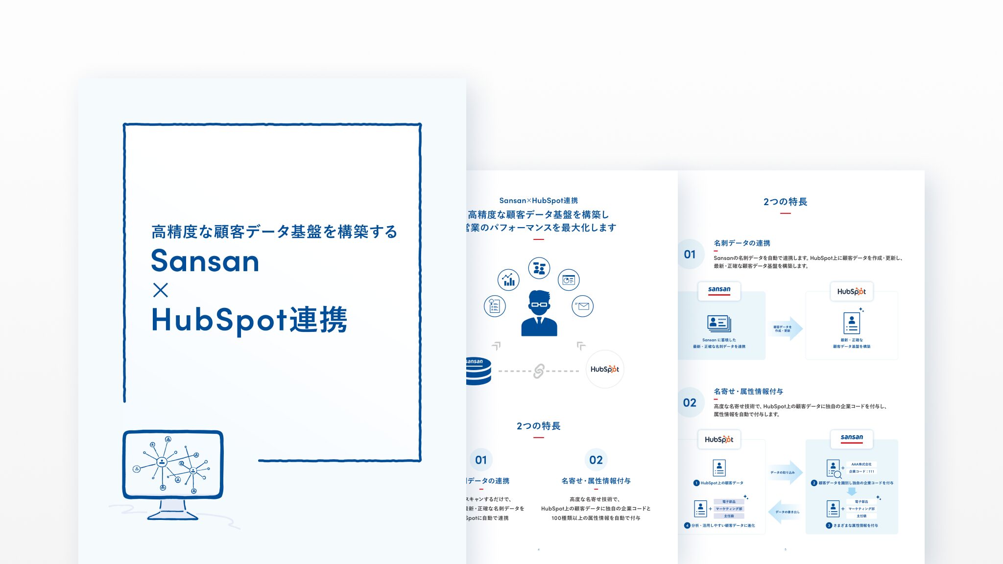 サービス紹介資料｜資料ダウンロード｜Sansan（営業AXサービス）
