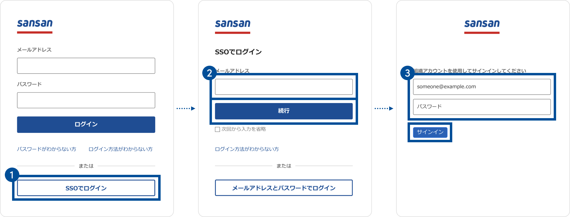 利用の準備をする｜はじめてガイド｜Sansan（営業AXサービス）