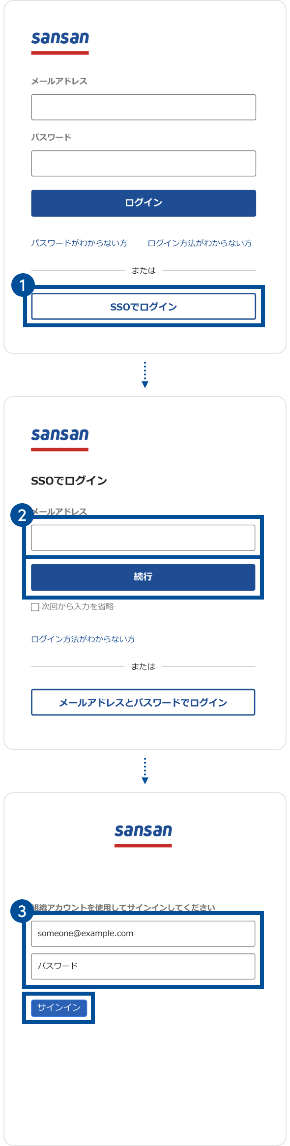 利用の準備をする｜はじめてガイド｜Sansan（ビジネスデータベース）