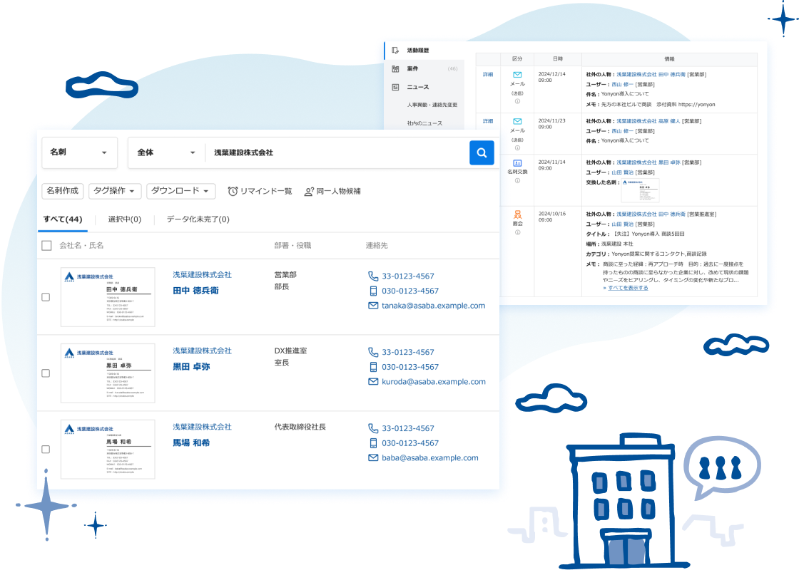 【　　sansan 】　様　　専用 従業員数50名未満の企業｜利用シーン｜Sansan（営業AXサービス）