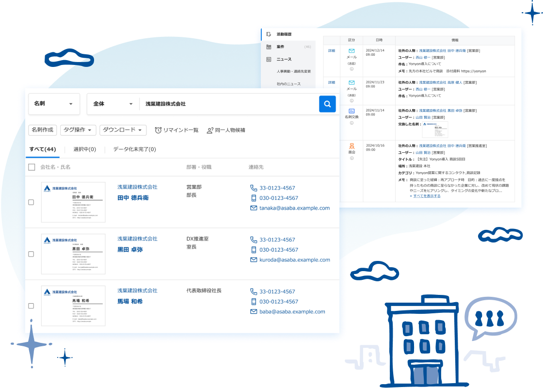 従業員数50名未満の企業｜利用シーン｜Sansan（営業AXサービス）