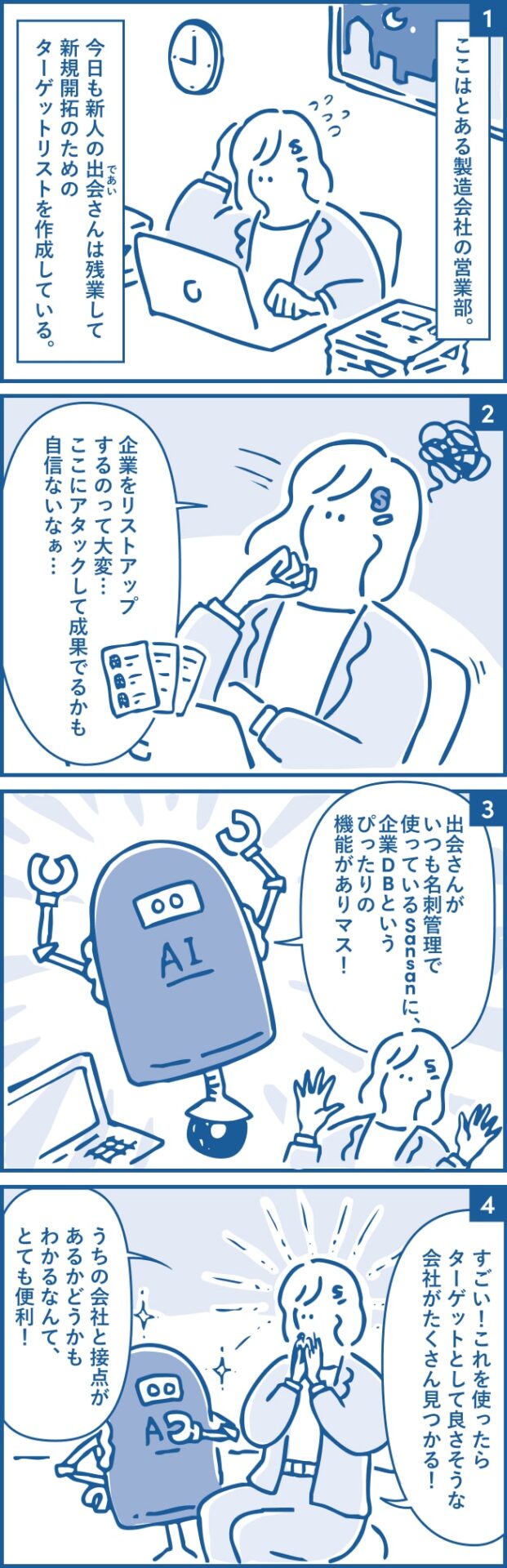 新規開拓営業はこれでバッチリ！ターゲットリストを作ろう｜Sansan活用