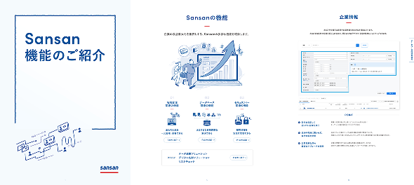 名刺管理｜機能｜Sansan（ビジネスデータベース）