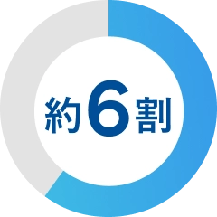 約6割