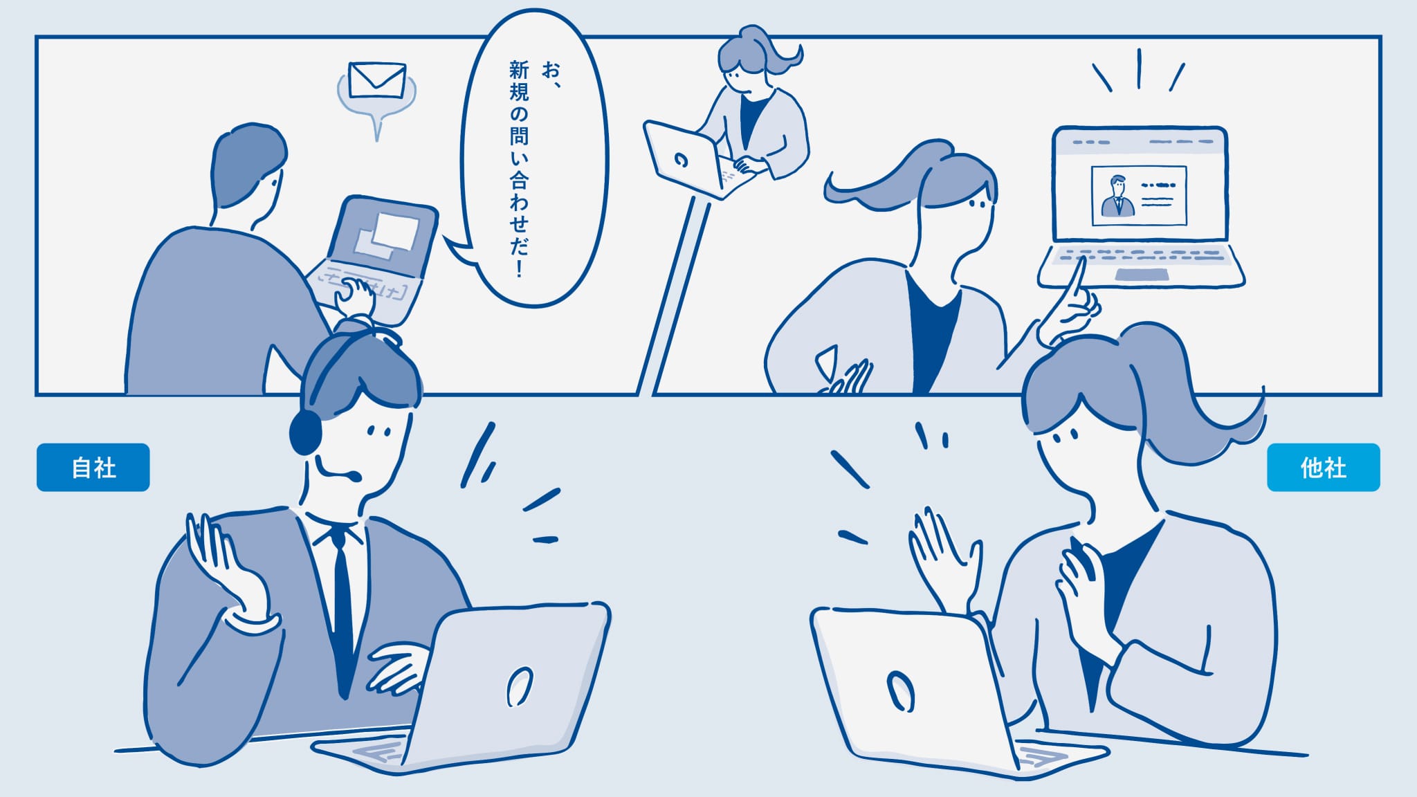 デジタル名刺ソリューション「相手は名刺管理できてる？」編を再生する