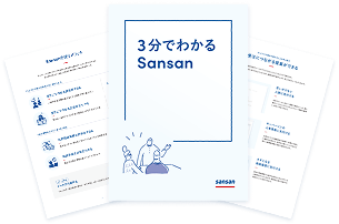 3分でわかる Sansan