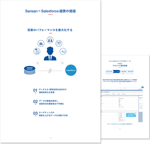 Sansan × Salesforce連携