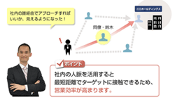 meishi.gif